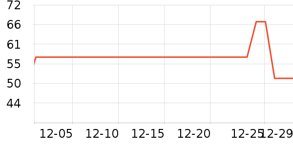 �ر��廤��˪��ʷ�۸�