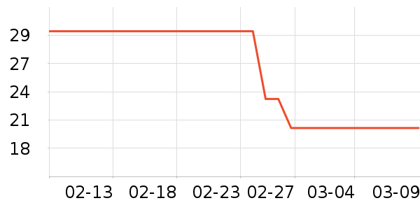 ���η���/����/������ʷ�۸�