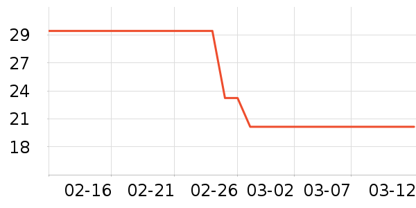 ���η���/����/������ʷ�۸�