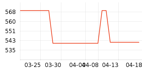 ���������뵶��ʷ�۸�