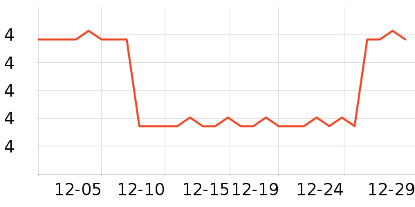 ��Ʒ������Ӫ��������ʷ�۸�