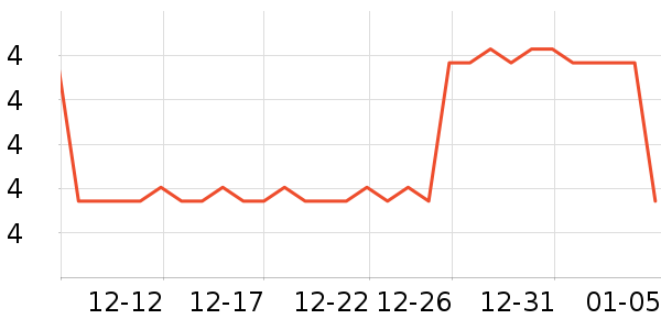 ��Ʒ������Ӫ��������ʷ�۸�