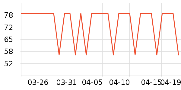 ����������ͯ��Ь/ɳ̲Ь��ʷ�۸�