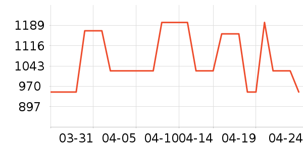 ����/ˮ��/ˮ����ʷ�۸�