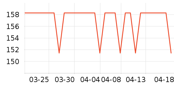 EVERYTHINK��о/����/��ͷ��ʷ�۸�