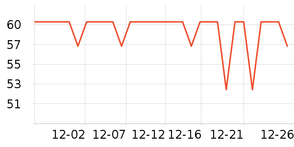 ����������ͯ��Ь/ɳ̲Ь��ʷ�۸�