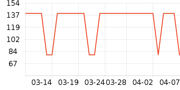 Ӥͯ��о/������ʷ�۸�