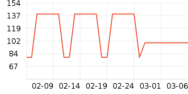 Ӥͯ��о/������ʷ�۸�