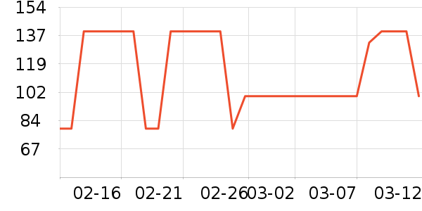 Ӥͯ��о/������ʷ�۸�