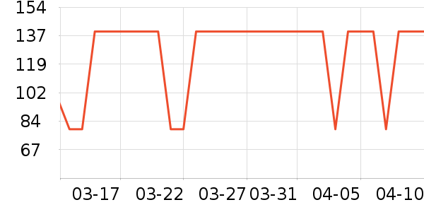 Ӥͯ��о/������ʷ�۸�