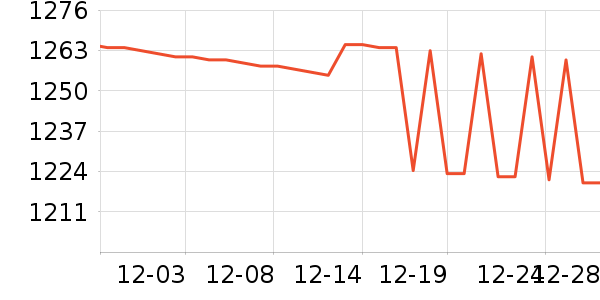 ������ˮ����ʷ�۸�