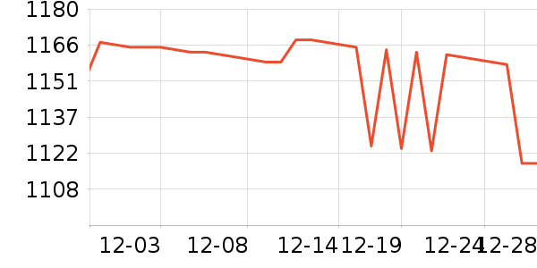 ������ˮ����ʷ�۸�