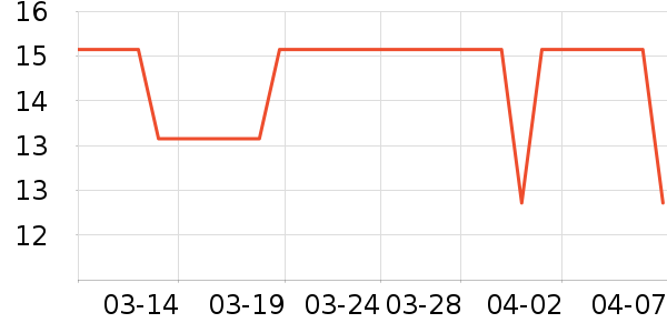 �н�����������ʷ�۸�