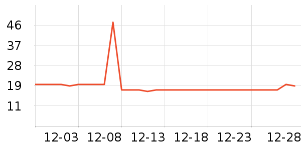 �����๤����ʷ�۸�