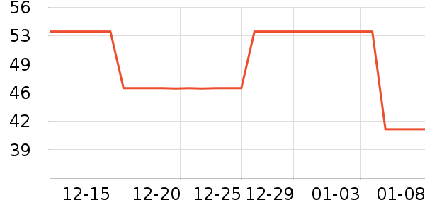 �˰���������ʷ�۸�