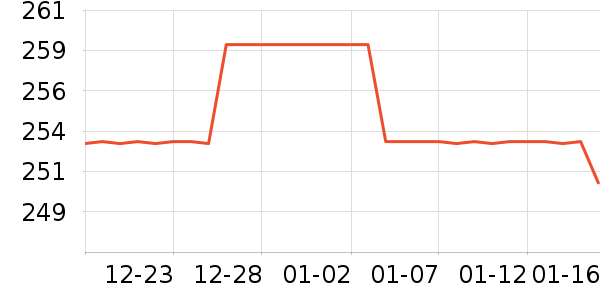 �����ϻ�����ʷ�۸�