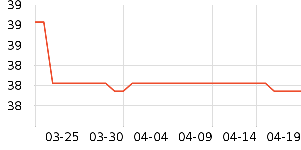 ����������ױ����ʷ�۸�