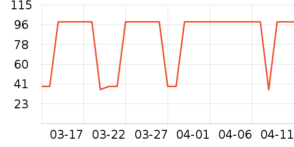 �����̲���ʷ�۸�