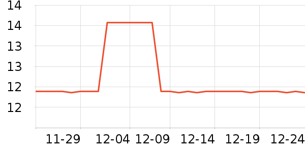 �軨��������������ʷ�۸�