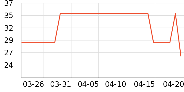 ��˼����������ʷ�۸�