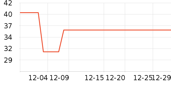 �ϼ�����ʿ�ڿ���ʷ�۸�