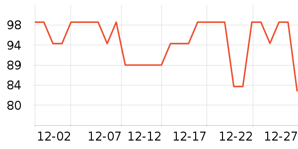 ��֮ѡ������/Ͱ��ʷ�۸�