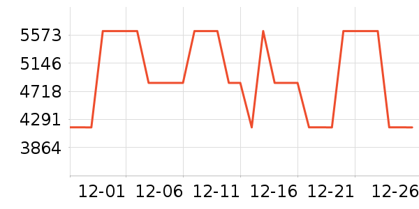 ȫ�Ѳ�����ʷ�۸�