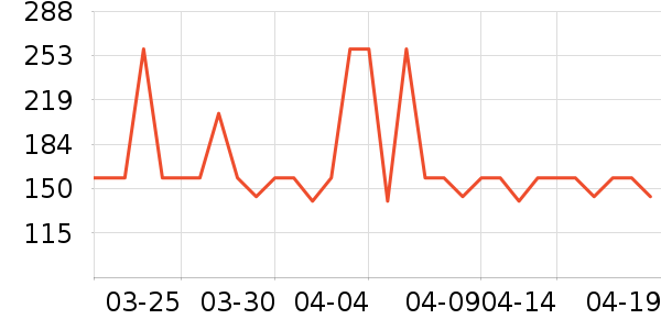 ǹ������/�綯�ϰ���ʷ�۸�
