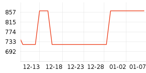 �����ֵ綯��ˢ��ʷ�۸�