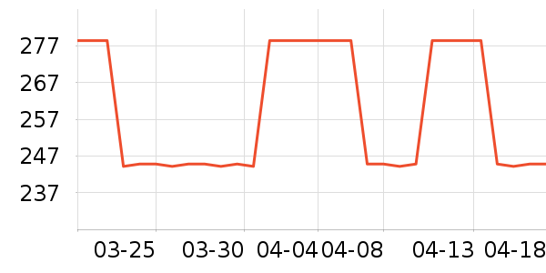 ϸޱ��/ֱ������ʷ�۸�