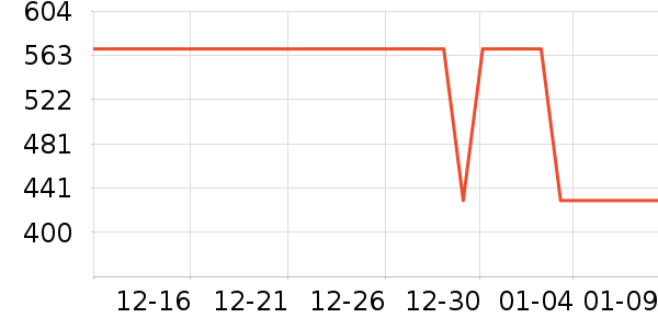 ��Ϊ�����ֱ���ʷ�۸�