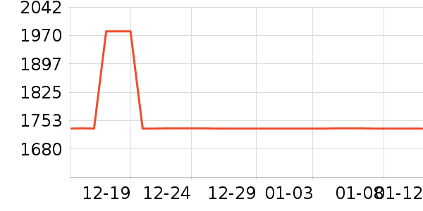 ����Դ�����ʷ�۸�