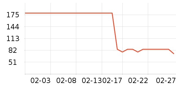 glam everʱ�н�ָ/������ʷ�۸�