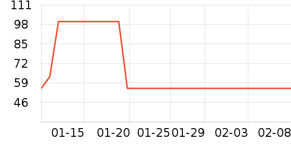 ̭��ϴ�·���ʷ�۸�