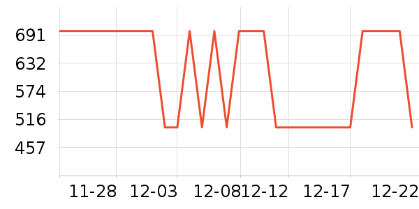 Э��ҽ������ײ���ʷ�۸�