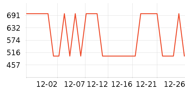 Э��ҽ������ײ���ʷ�۸�