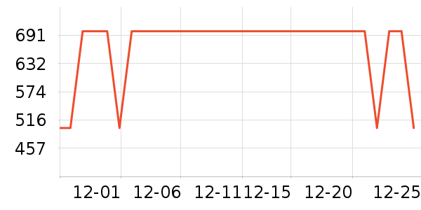 Э��ҽ������ײ���ʷ�۸�