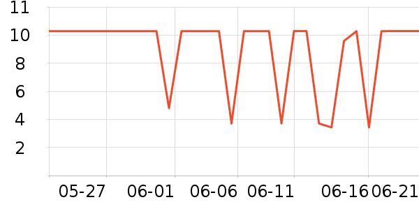 ��ʿ�ֹ�/������ʷ�۸�