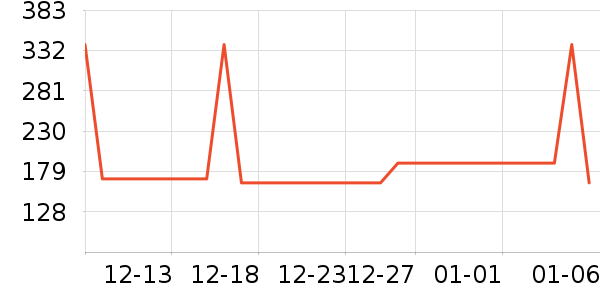 ����ʿѧ��Ь��ʷ�۸�