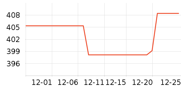 Ұ�������ʷ�۸�