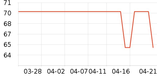 δ��ʽ���������ʷ�۸�