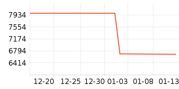 ��е�����ʼǱ�������ʷ�۸�