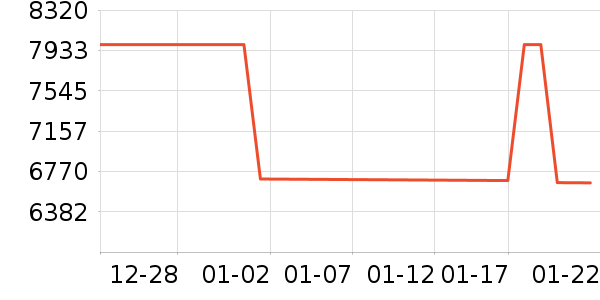 ��е�����ʼǱ�������ʷ�۸�