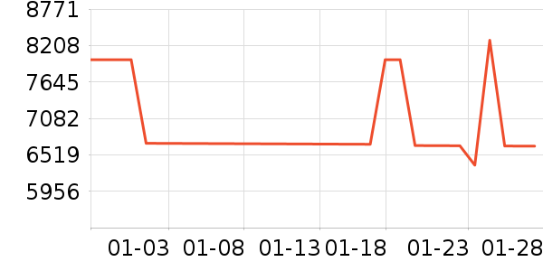 ��е�����ʼǱ�������ʷ�۸�