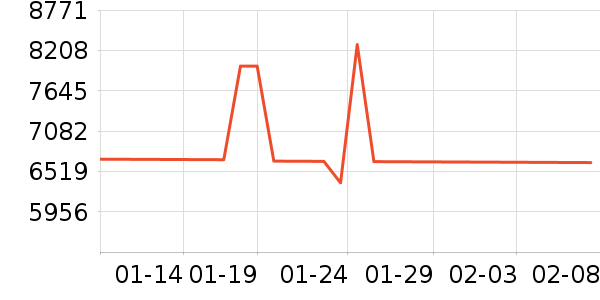 ��е�����ʼǱ�������ʷ�۸�