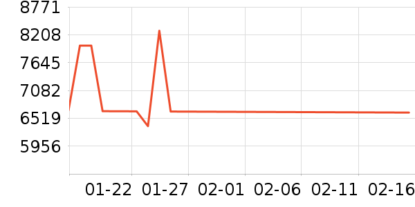 ��е�����ʼǱ�������ʷ�۸�