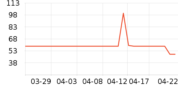 ŷ�Ϸ�Ůʿ�ڿ���ʷ�۸�