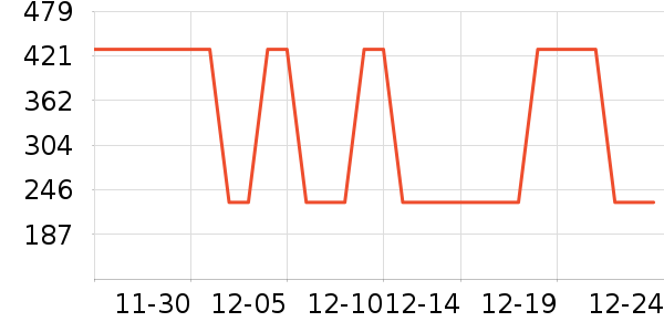Э��ҽ������ײ���ʷ�۸�