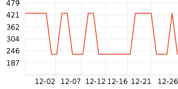 Э��ҽ������ײ���ʷ�۸�