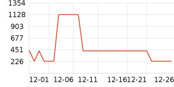 Э��ҽ������ײ���ʷ�۸�